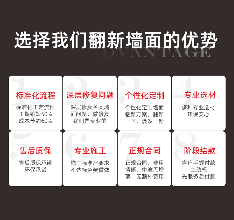 墻面翻新裝修(圖15) 墻面翻新裝修(圖15)